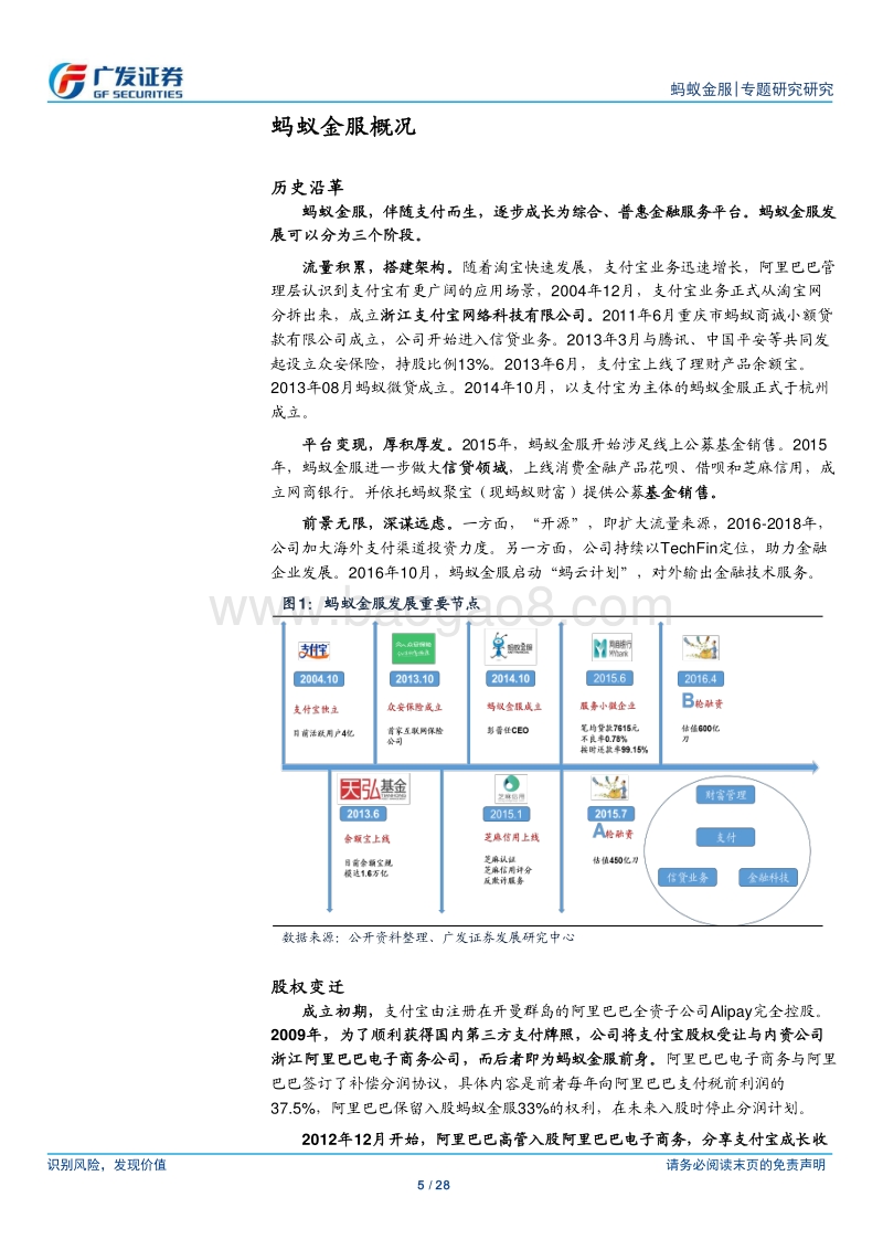 蚂蚁金服：从技术到平台，科技金融全面起航.pdf_第5页