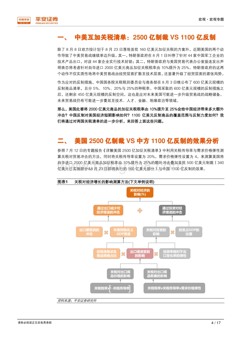 再议关税清单：2500亿制裁VS1100亿反制.pdf_第4页