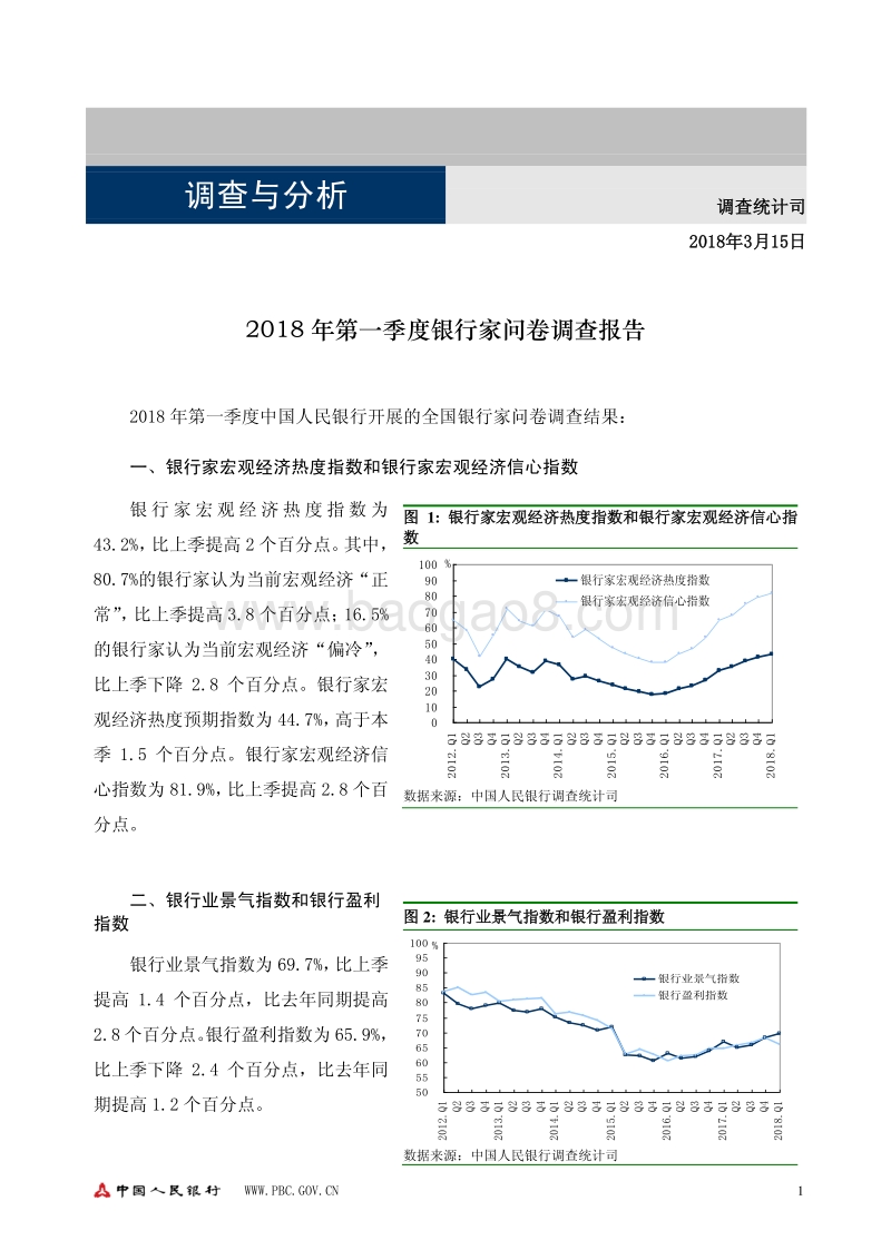 2018年第一季度银行家问卷调查报告.pdf_第1页