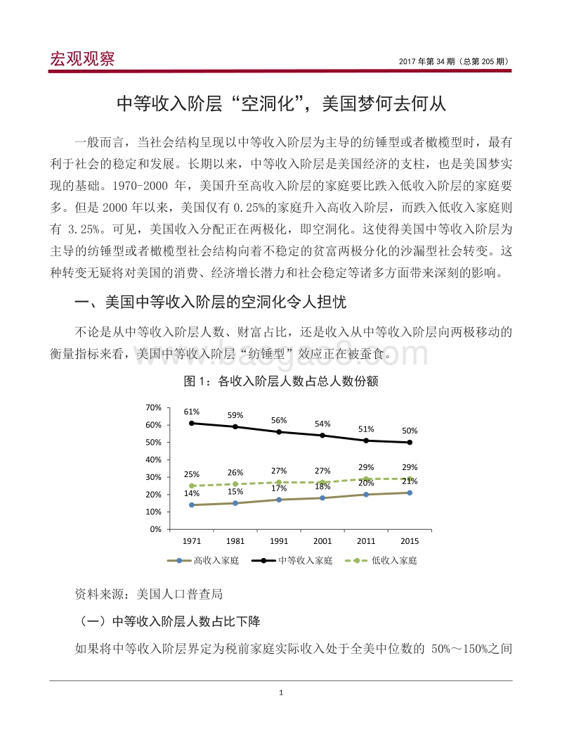 中等收入阶层“空洞化”，美国梦何去何从.pdf_第2页