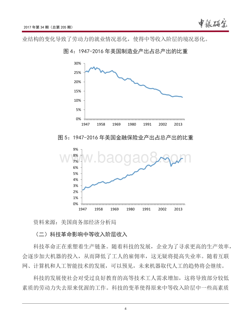 中等收入阶层“空洞化”，美国梦何去何从.pdf_第5页