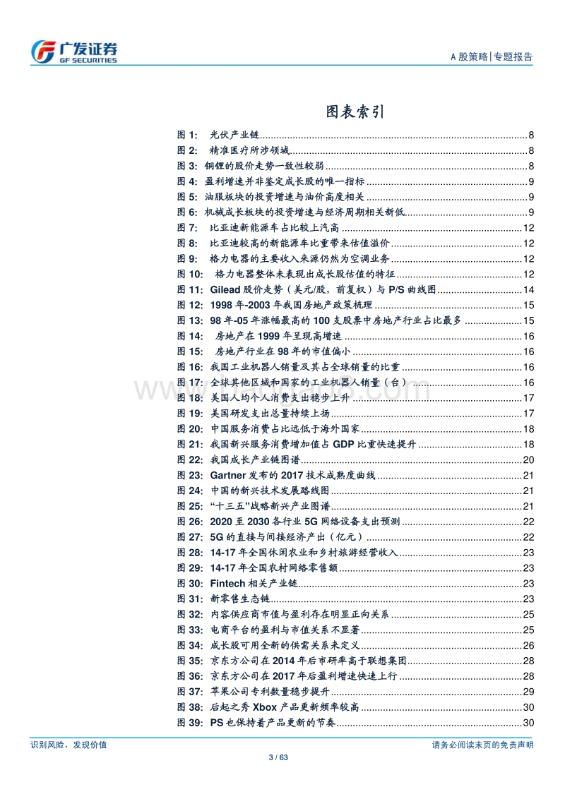 A股“进化论”（七）：新方法：成长股估值体系重塑.pdf_第3页