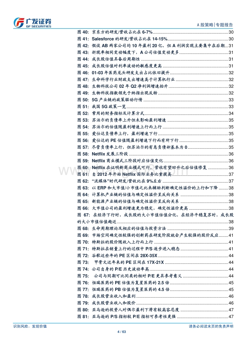 A股“进化论”（七）：新方法：成长股估值体系重塑.pdf_第4页