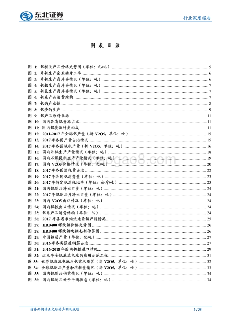 有色金属：需求接力供给，钒价持续高位.pdf_第3页