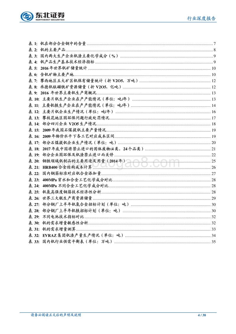 有色金属：需求接力供给，钒价持续高位.pdf_第4页