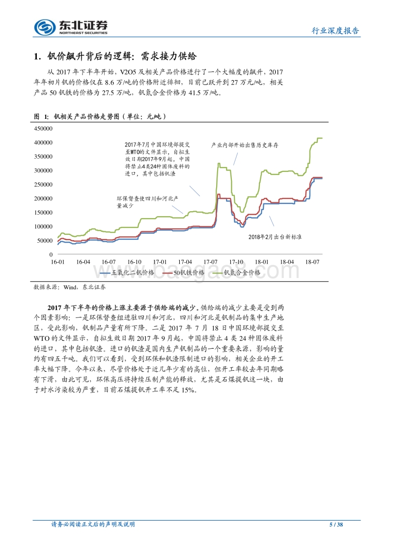 有色金属：需求接力供给，钒价持续高位.pdf_第5页