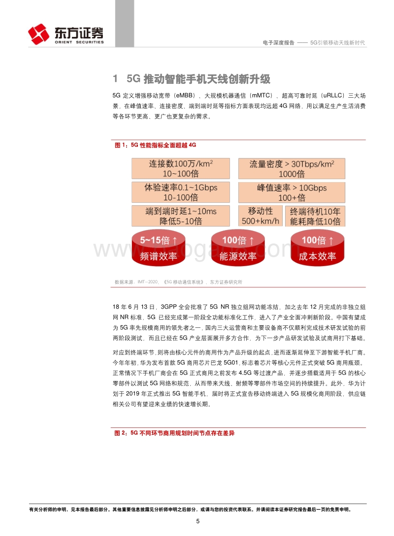 5G引领移动天线新时代.pdf_第5页