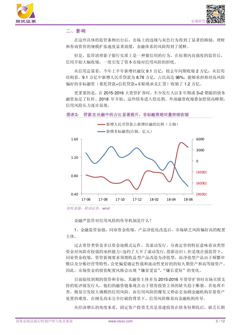 宏观专题研究：后新规时代之惑.pdf_第5页