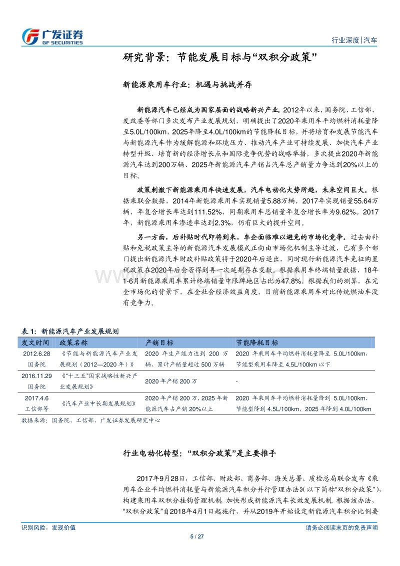 中国乘用车行业驱动技术趋势研判：行业2023年后或迎电动化平价，看好48V轻混技术率先爆发.pdf_第5页