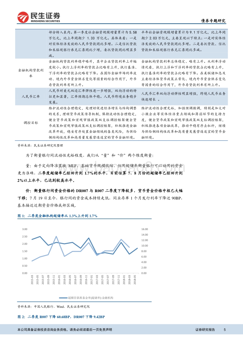 央行二季度货币政策执行报告深度解读：疏通货币传导机制，平衡稳增长、调结构和防风险.pdf_第5页