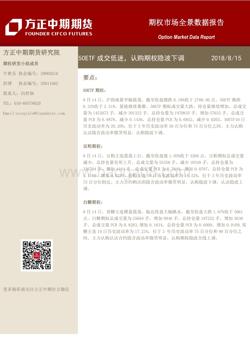 期权市场全景数据报告：50ETF成交低迷，认购期权隐波下调.pdf_第1页