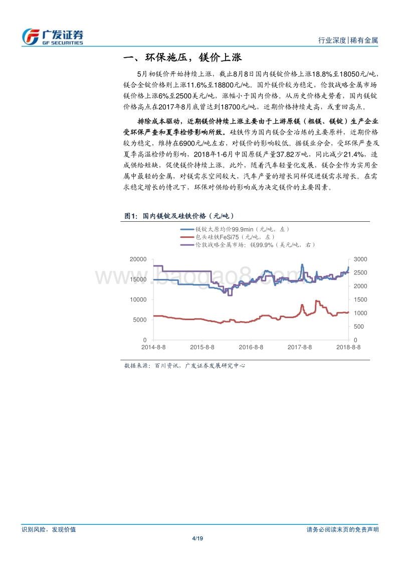 镁行业：环保施压，镁价上涨.pdf_第4页