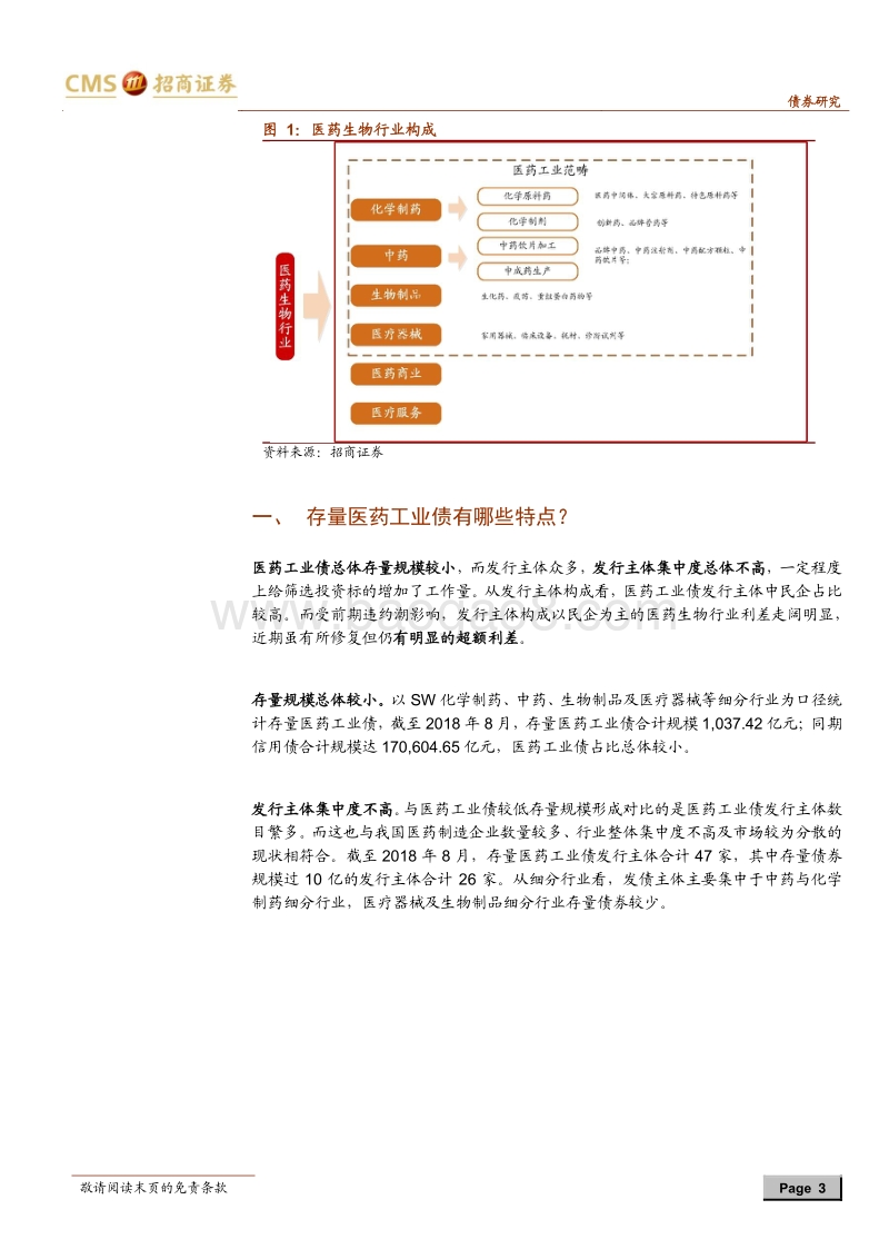 产业债分析笔记（1）：医药工业行业全景图.pdf_第3页