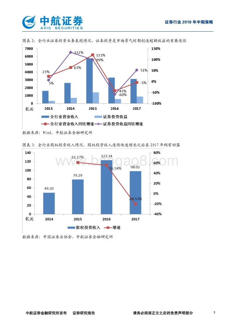 证券行业2018年中期策略报告：行业变革，龙头先行.pdf_第3页
