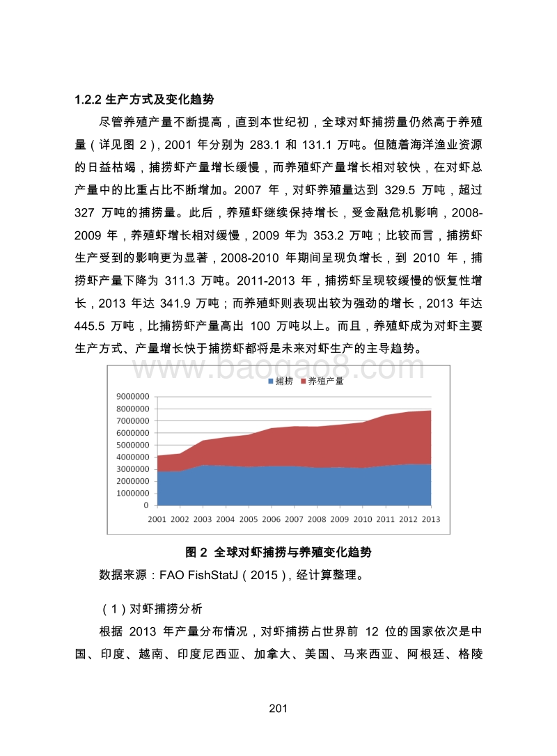 金融危机后全球对虾产业与中国虾产品贸易研究.pdf_第4页