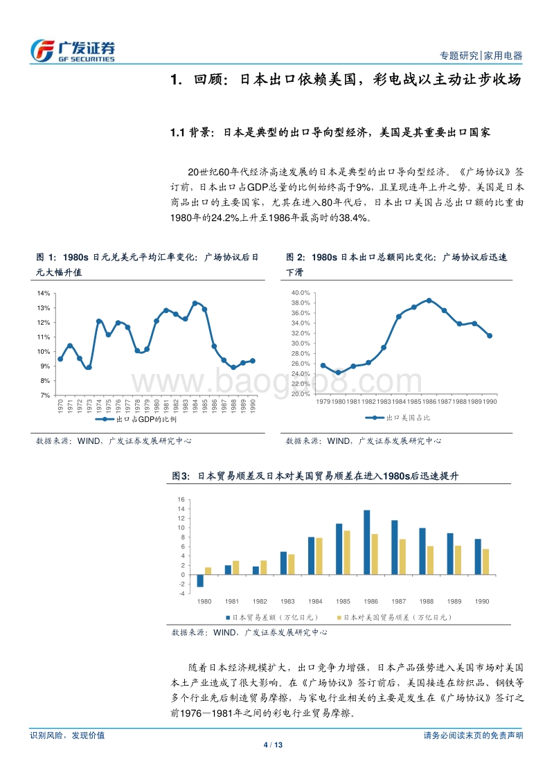 家电行业出口专题（5）：《广场协议》对日本家电行业影响的回顾、剖析与思考.pdf_第4页