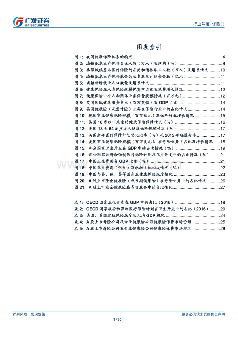 商业健康保险的角色及展望：多层次健康保障体系的重要构成.pdf_第3页