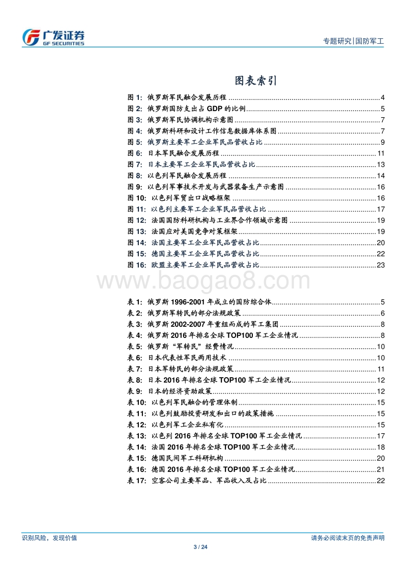 俄罗斯、日本、以色列、欧盟军民融合发展历程.pdf_第3页