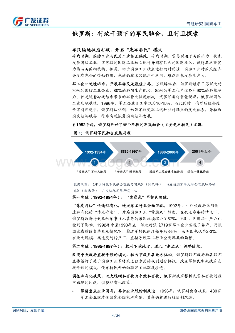 俄罗斯、日本、以色列、欧盟军民融合发展历程.pdf_第4页