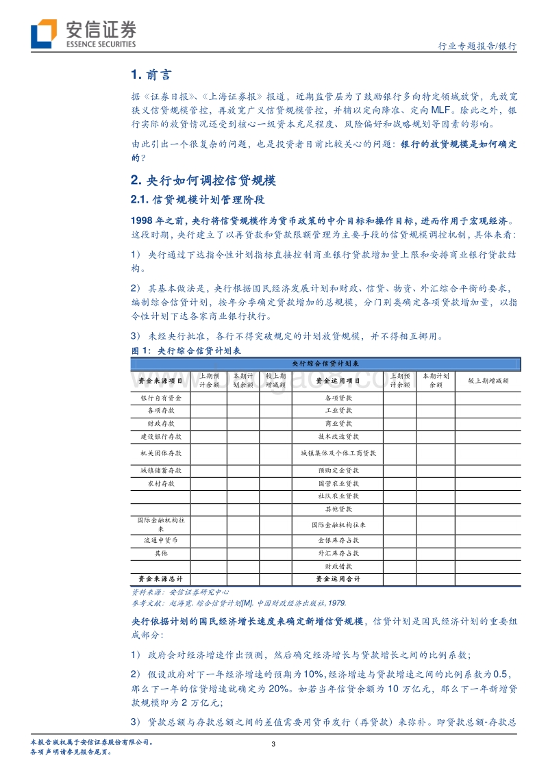 银行行业专题报告：探究商业银行信贷额度.pdf_第3页