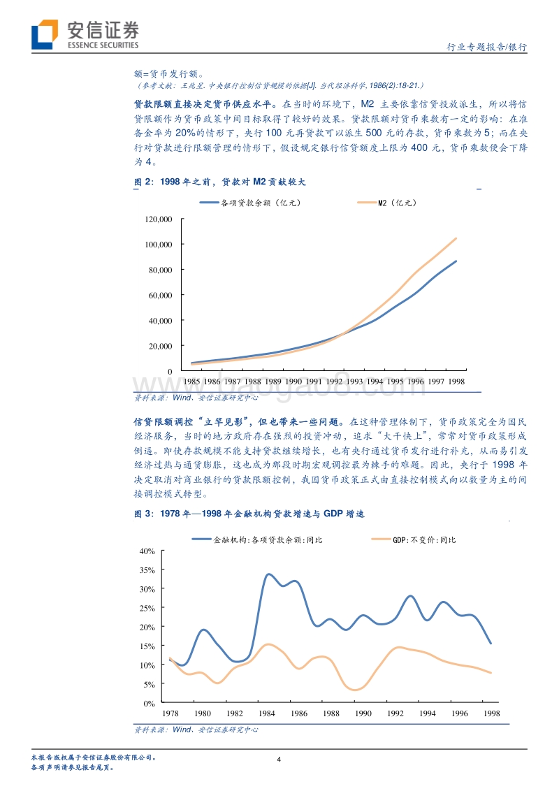 银行行业专题报告：探究商业银行信贷额度.pdf_第4页