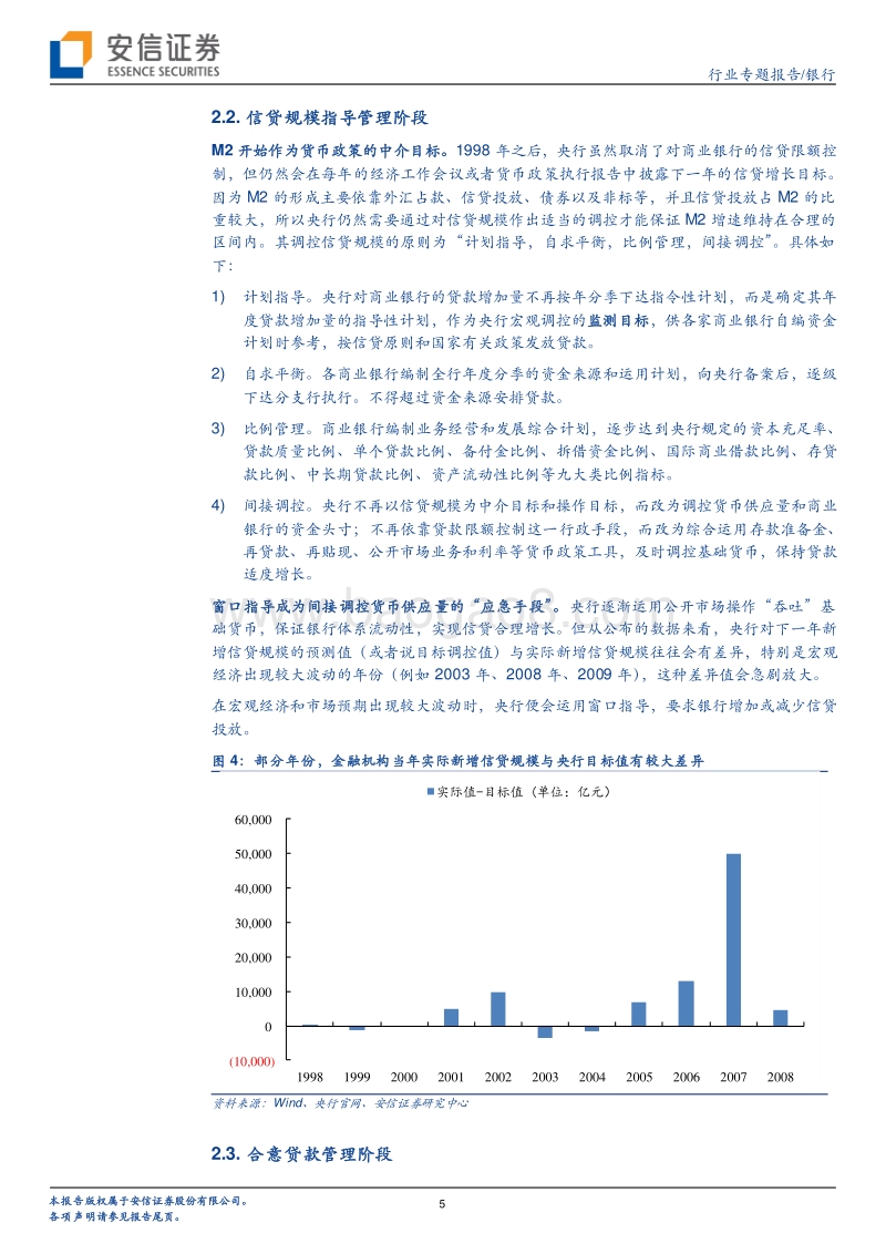银行行业专题报告：探究商业银行信贷额度.pdf_第5页