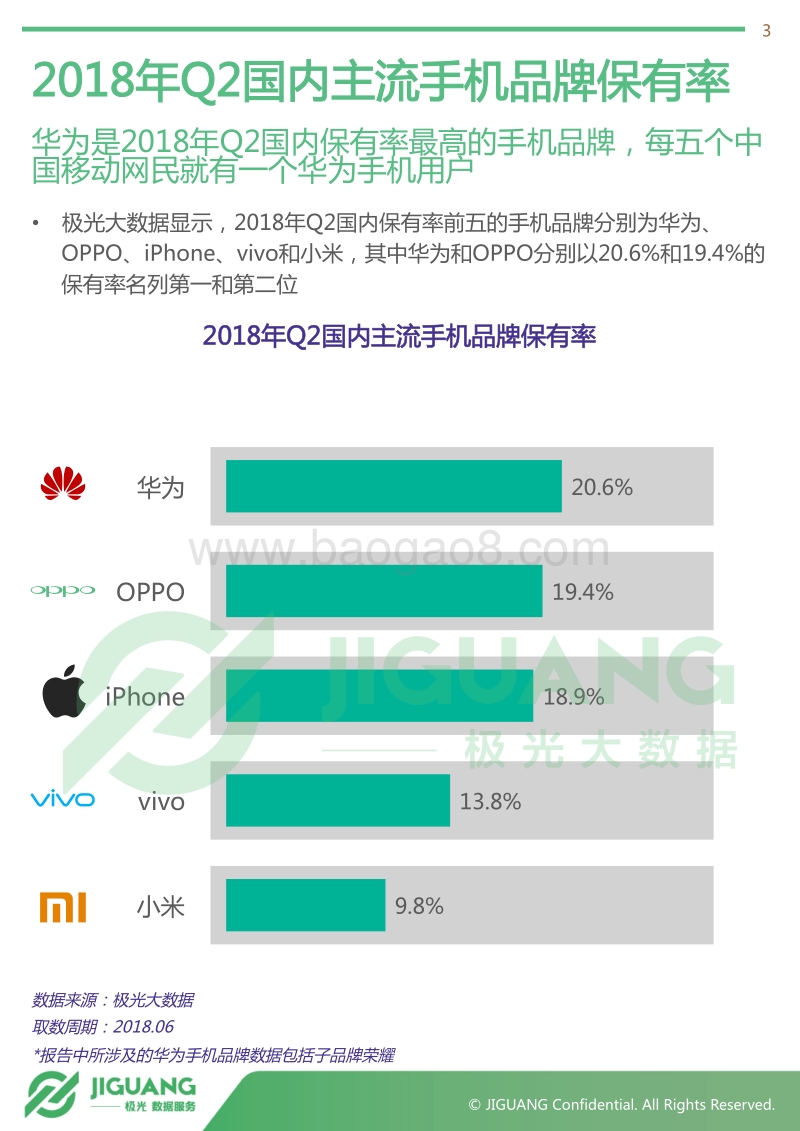 2018年Q2智能手机行业研究报告.pdf_第3页