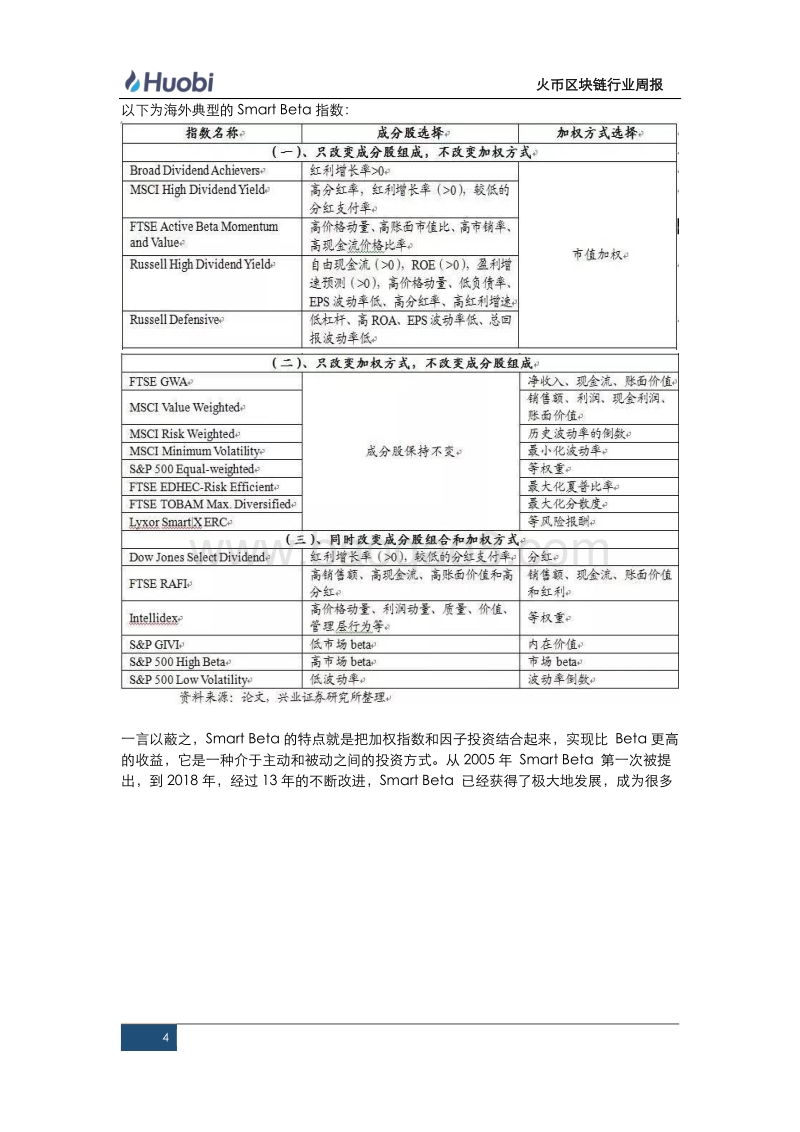 区块链行业SmartBeta的探索.pdf_第4页