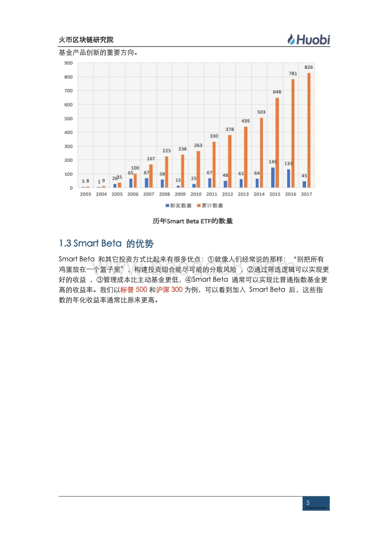 区块链行业SmartBeta的探索.pdf_第5页