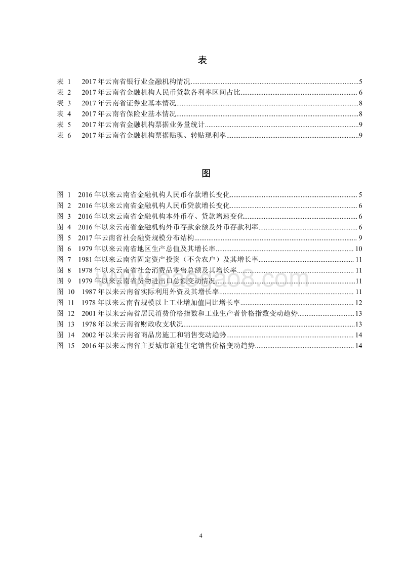 2018云南省金融运行报告.pdf_第4页