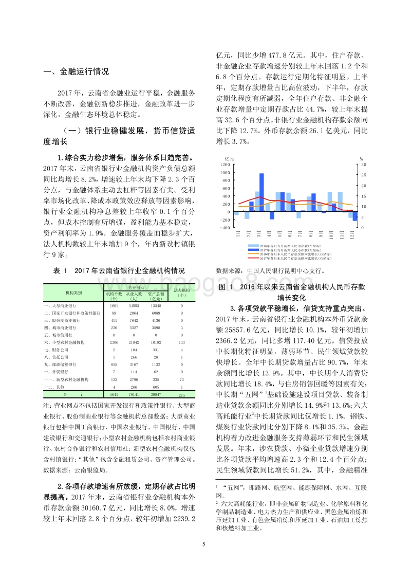 2018云南省金融运行报告.pdf_第5页