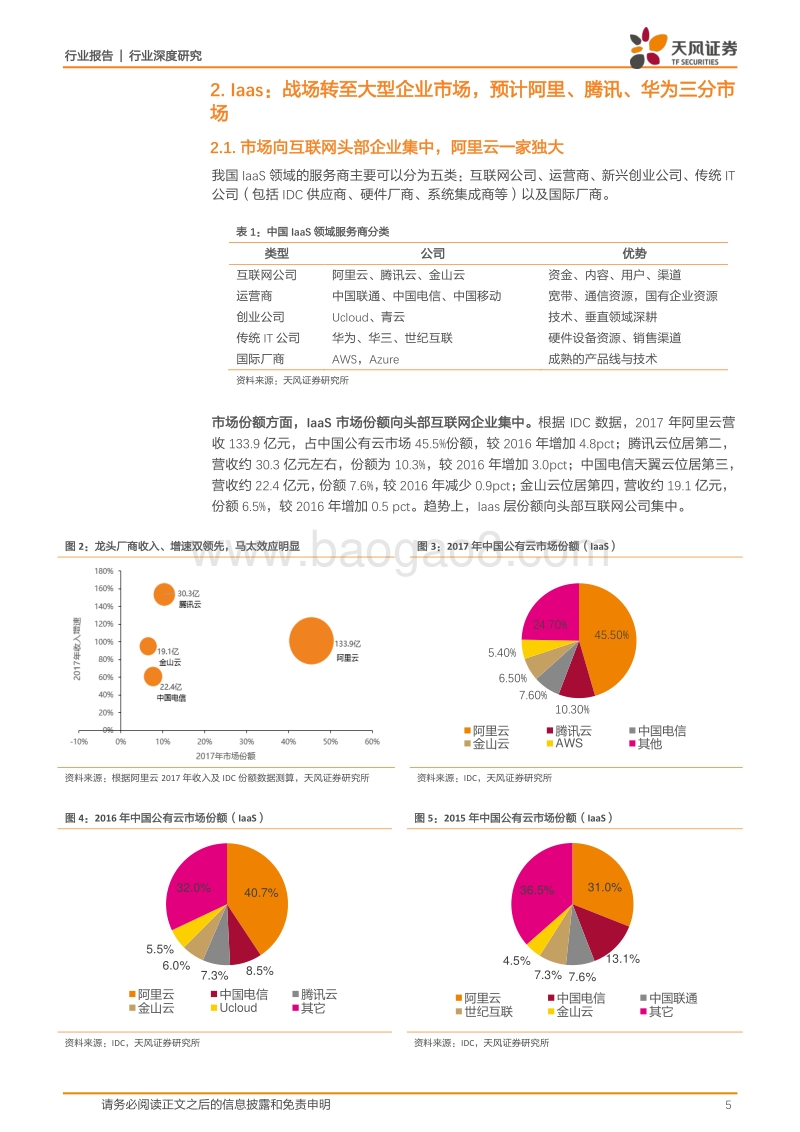 从中美对比视角，看中国云计算发展路径演绎.pdf_第5页