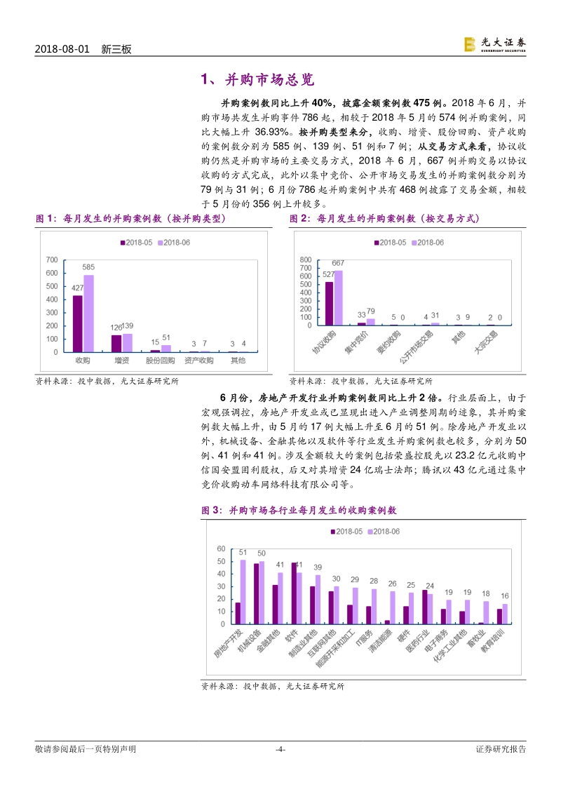 并购市场专题报告之一：并购市场活跃，挂牌企业得到追捧.pdf_第4页