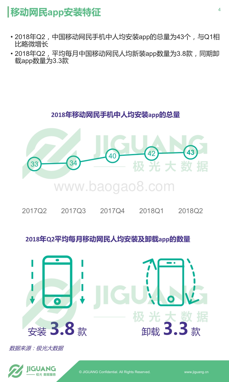 2018年Q2移动互联网行业季度数据研究报告.pdf_第4页
