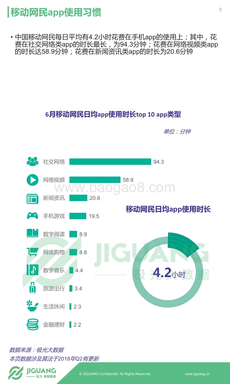 2018年Q2移动互联网行业季度数据研究报告.pdf_第5页