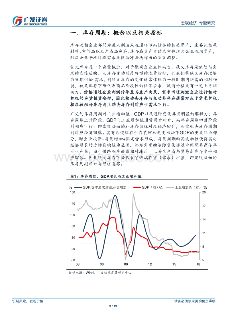 库存周期的宏微观视角.pdf_第3页