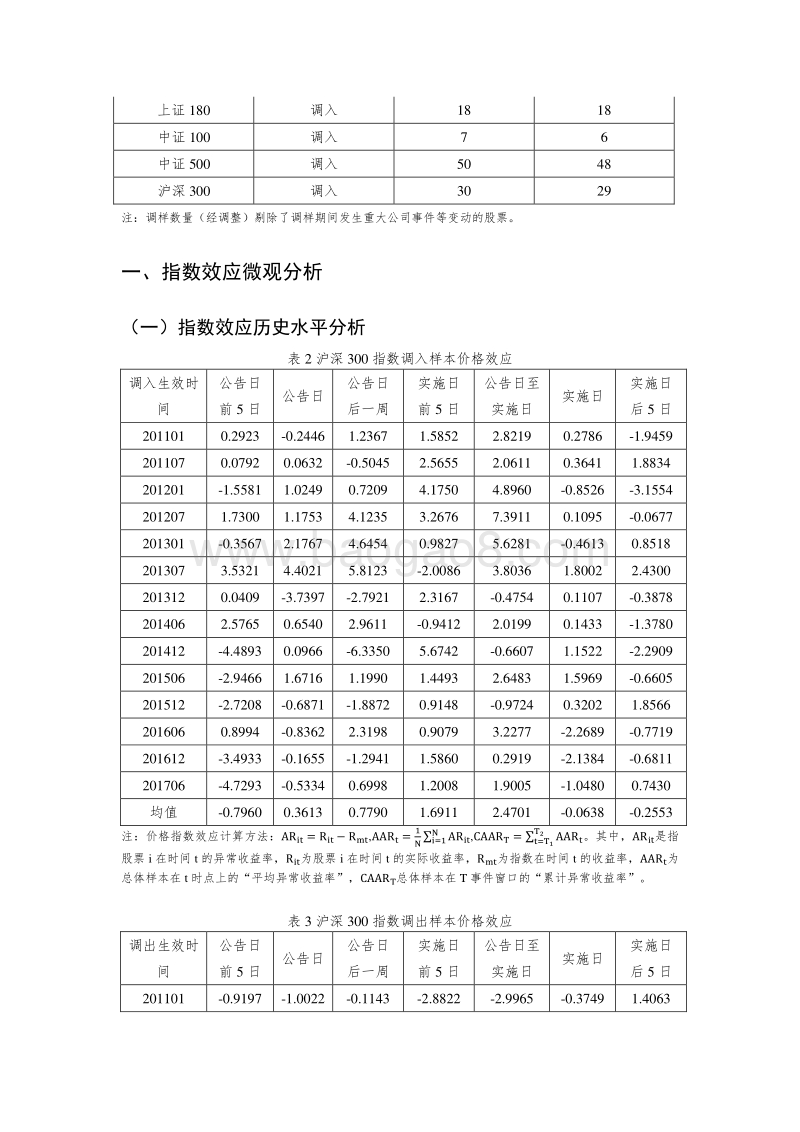 2017年中核心指数指数效应分析.pdf_第4页