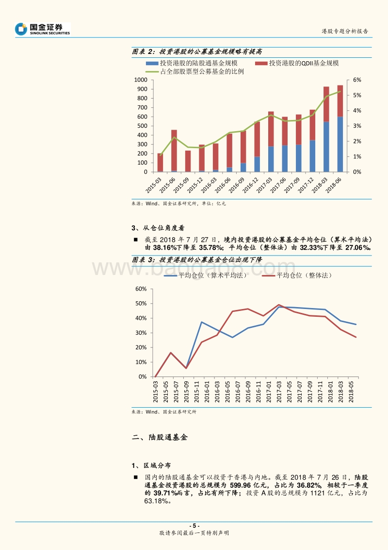 公募基金2018Q2投资港股全梳理.pdf_第5页