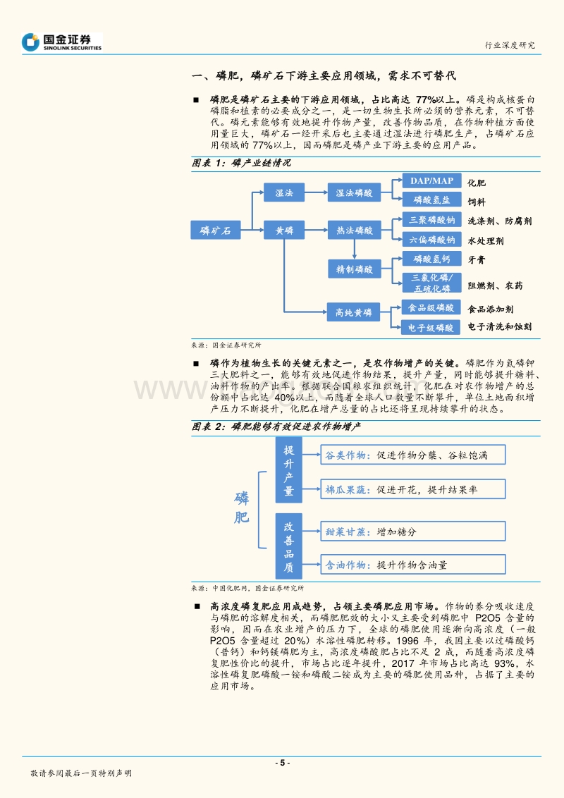 磷产业报告系列（一）：从全球视角看未来磷肥市场发展.pdf_第5页