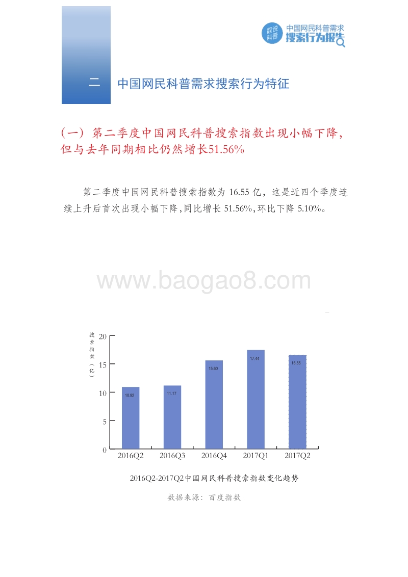 2017年Q2中国网民科普需求搜索行为报告.pdf_第5页