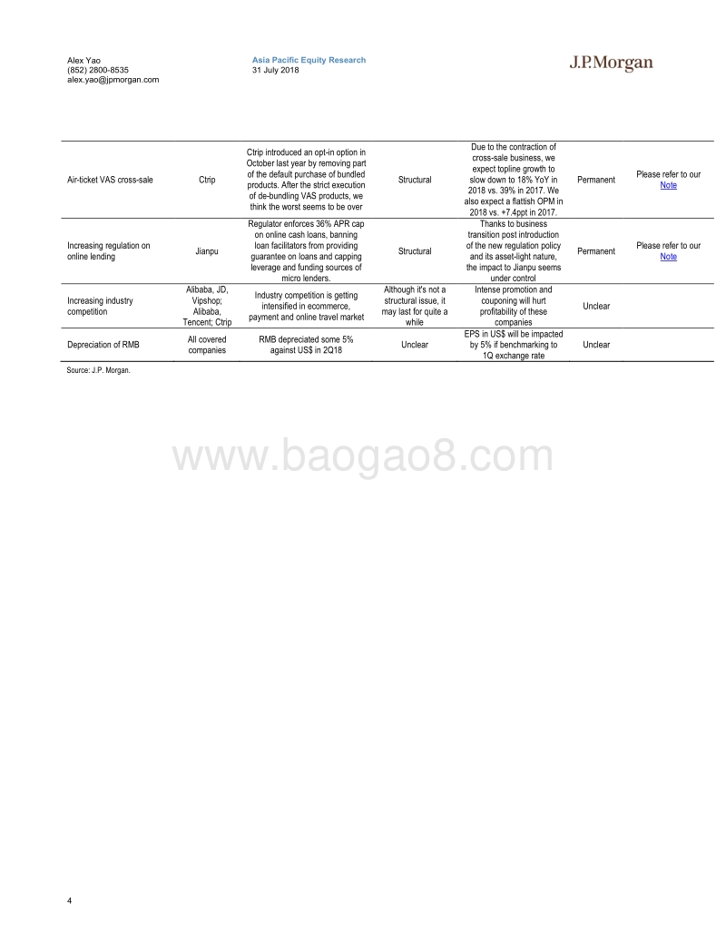 2018年Q2中国互联网盈利思考：一个充满挑战的夏天（英文版）.pdf_第4页