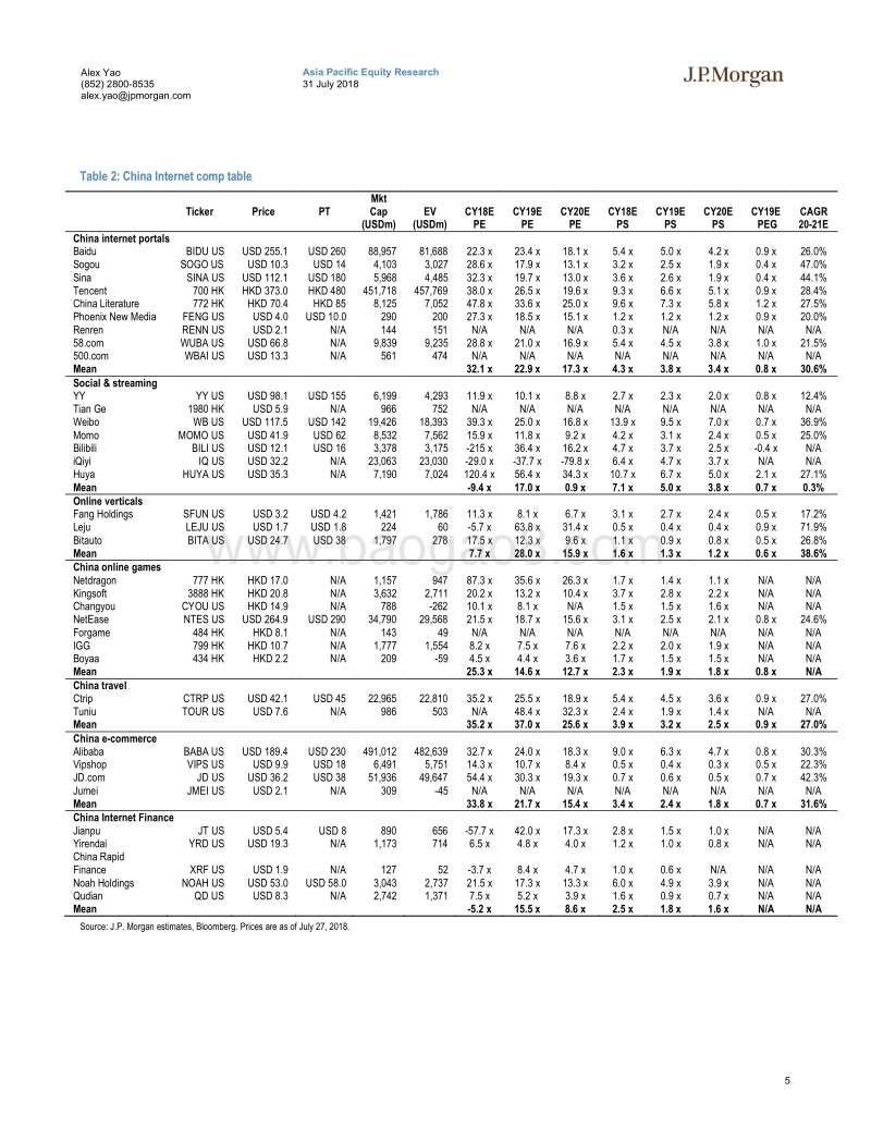2018年Q2中国互联网盈利思考：一个充满挑战的夏天（英文版）.pdf_第5页