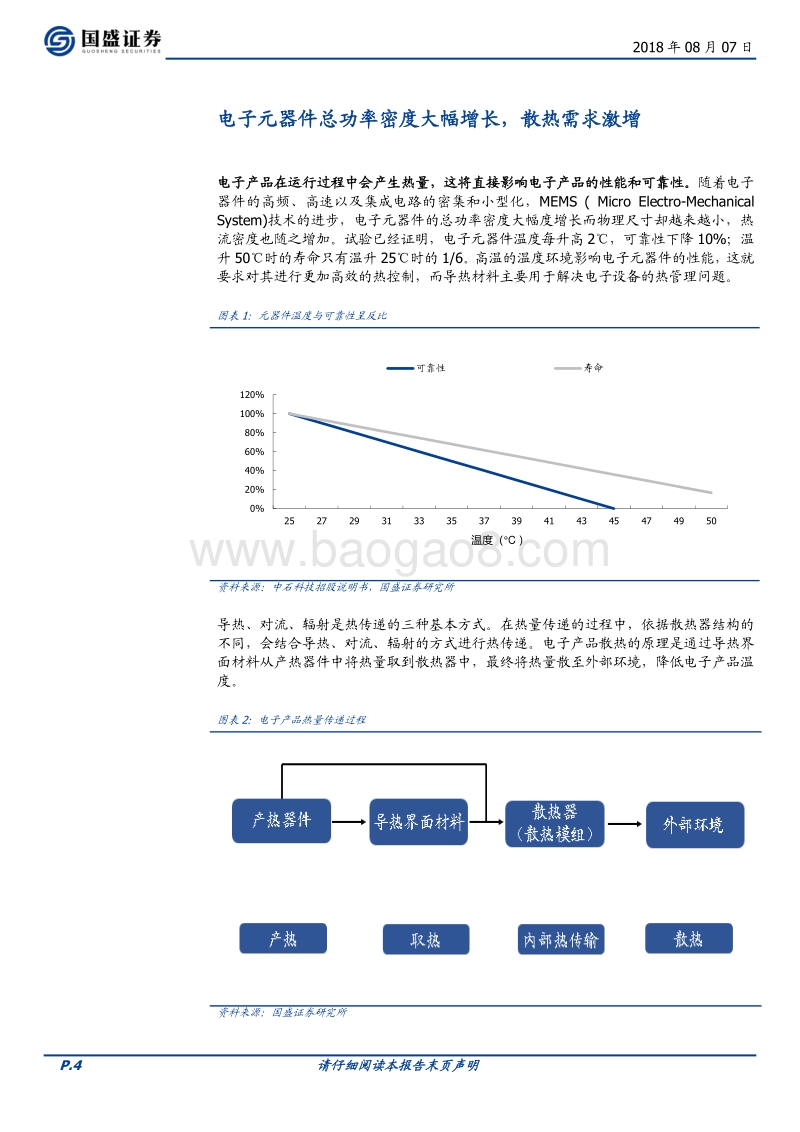 电子产品微型化，散热石墨成为最佳选择.pdf_第4页