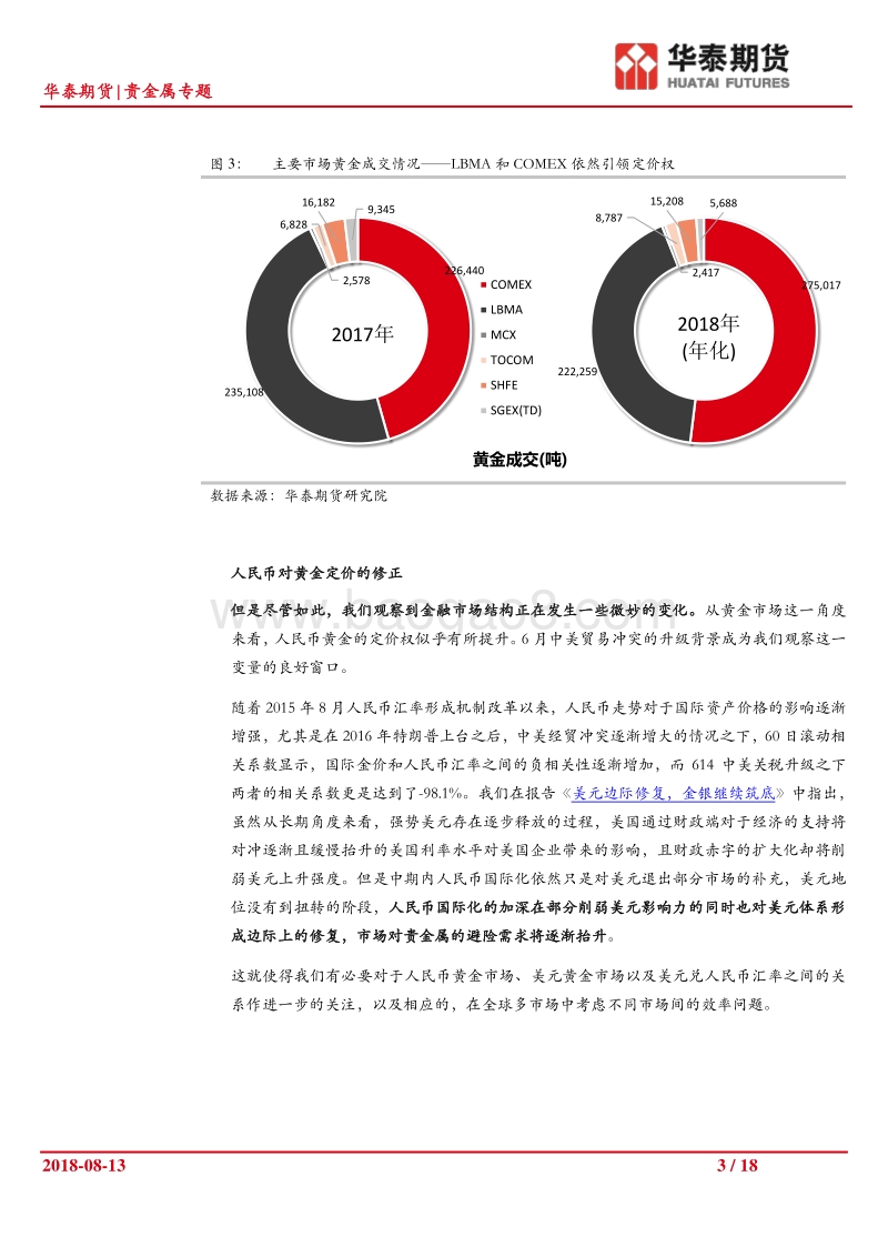 黄金跨市场套利系列专题（之二）：谈黄金定价以及港交所黄金期货对套利的优化.pdf_第3页