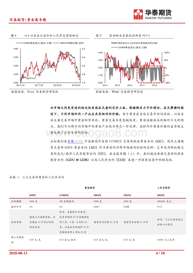 黄金跨市场套利系列专题（之二）：谈黄金定价以及港交所黄金期货对套利的优化.pdf_第4页