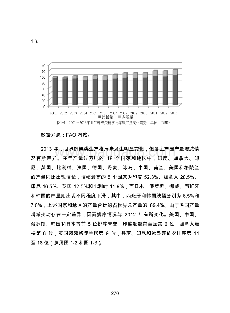 世界鲆鲽类渔情和市场动态跟踪研究.pdf_第3页