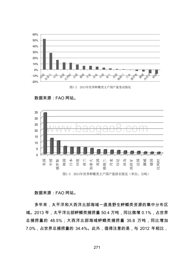 世界鲆鲽类渔情和市场动态跟踪研究.pdf_第4页