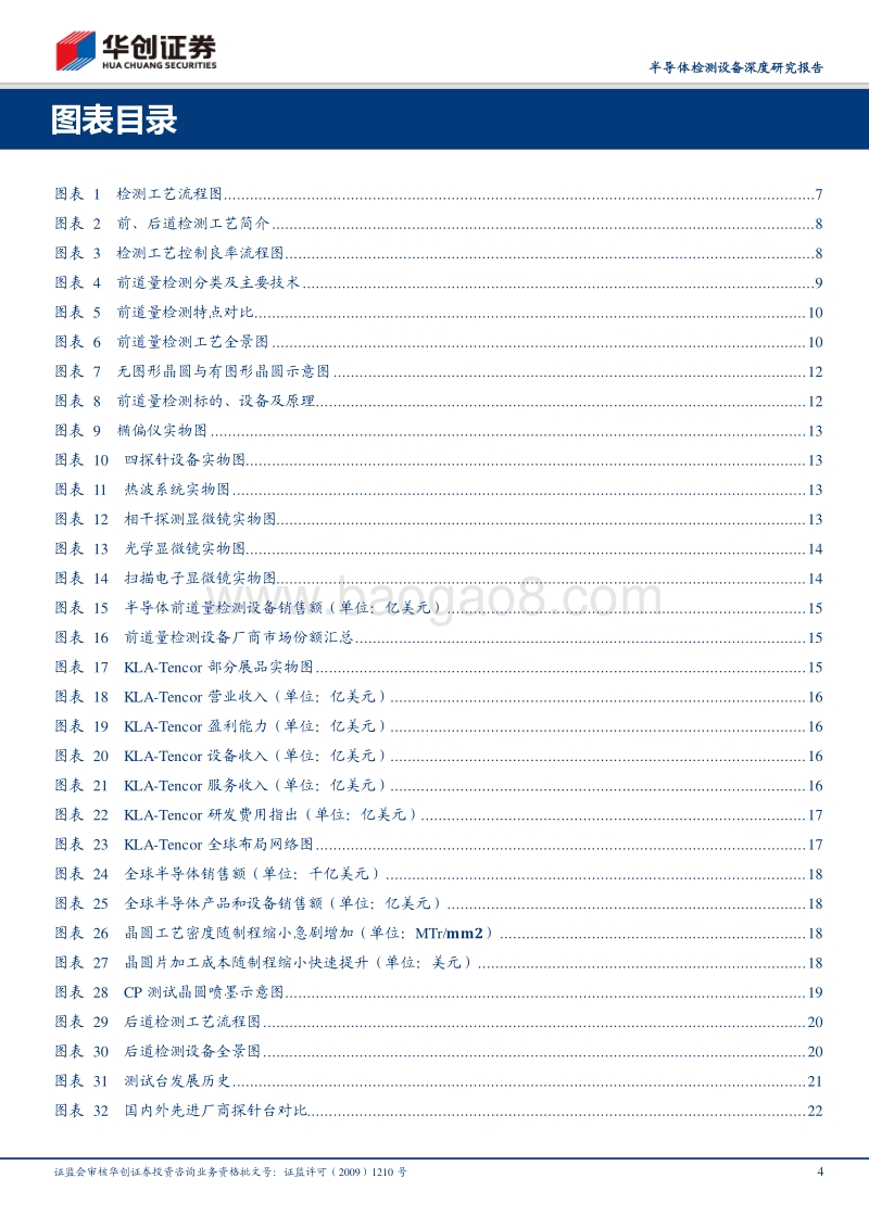 半导体检测设备深度报告：大道至“检”，“测”助功成.pdf_第4页