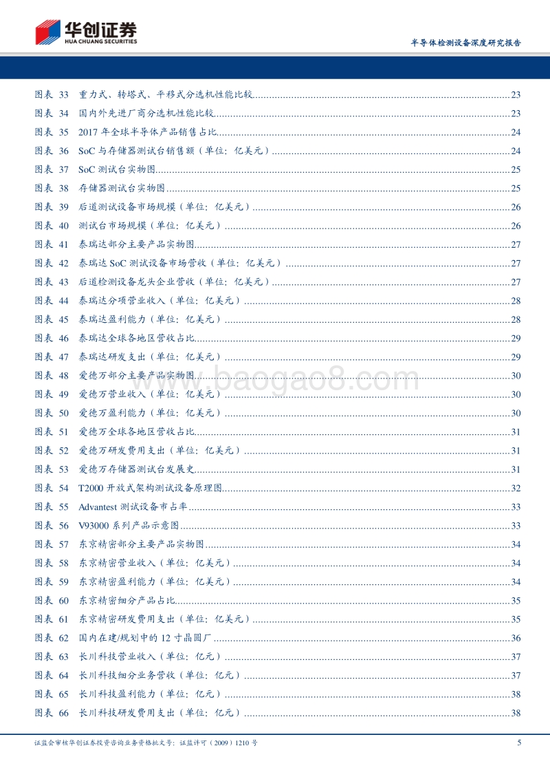 半导体检测设备深度报告：大道至“检”，“测”助功成.pdf_第5页