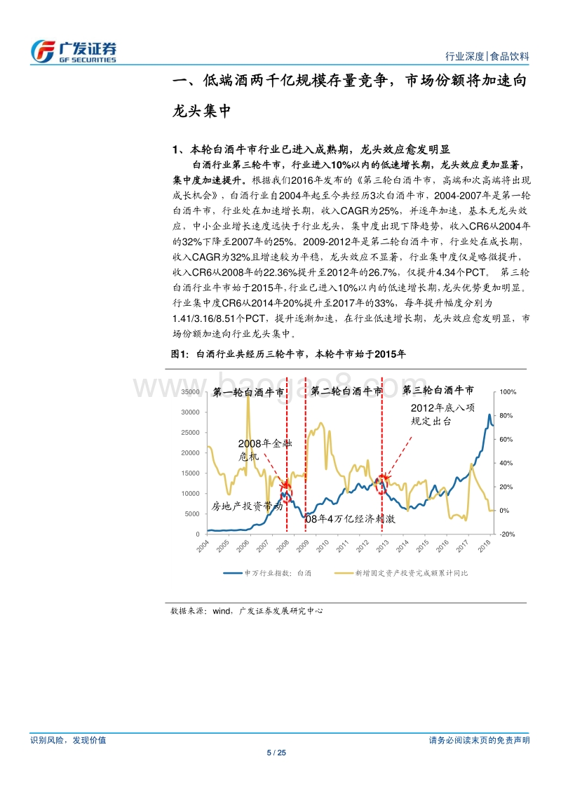 低端酒集中度加速提升，行业龙头牛栏山最受益.pdf_第5页